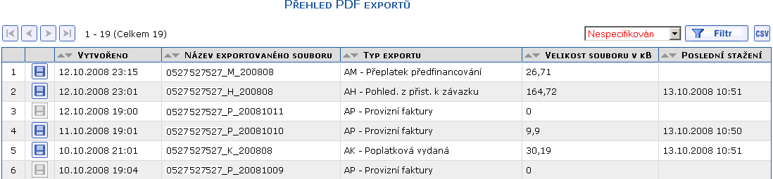 Pehled PDF export