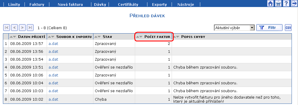 Pehled dvek 