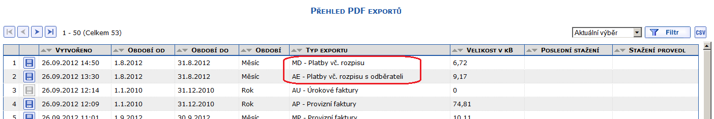 Ukzka vygenerovanch PDF export