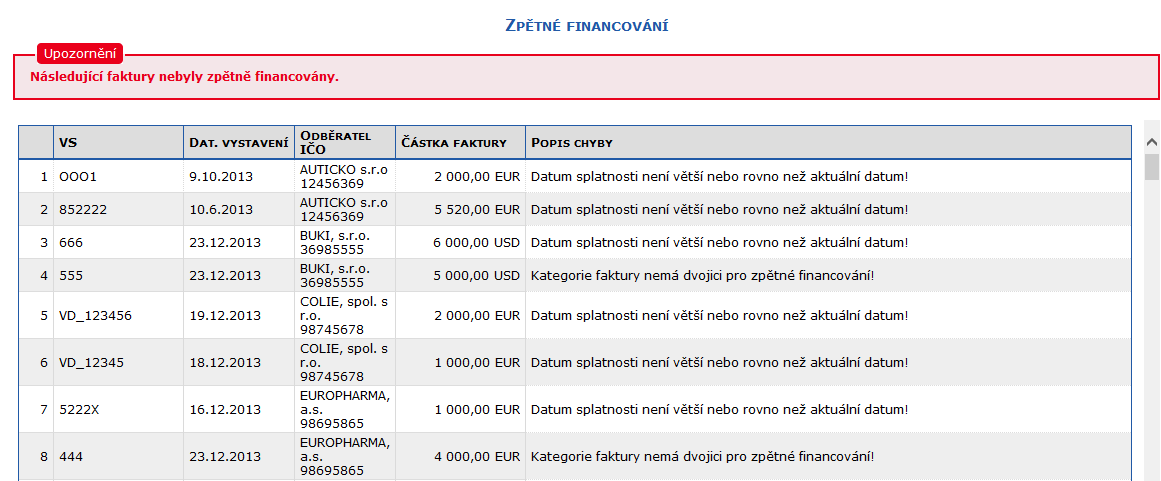 Samostatn okno s pehledem odkoupench faktur, u nich nebylo nastaveno zptn financovn