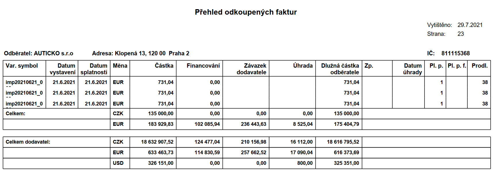 Ukzka sestavy Odk. faktury - komplexn 