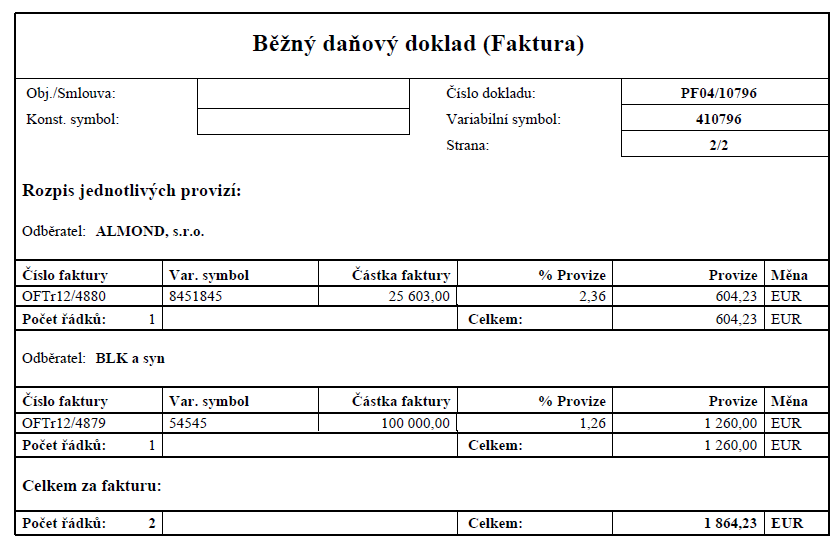 Tisk formule  Provize-msn, strana s rozpisem