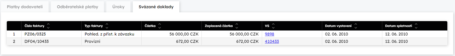 Detail zvazku  zloka Svzan faktury