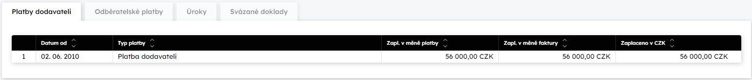 Detail zvazku  zloka Platby dodavateli