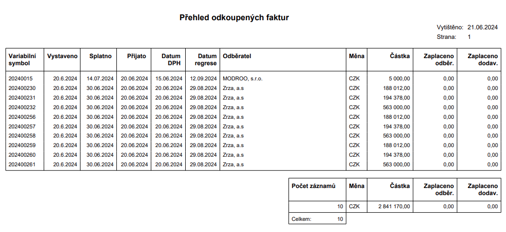Sestava Odkoupen faktury