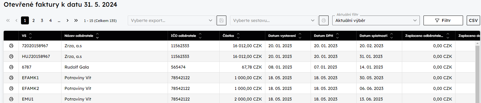 Pehled otevench faktur zafiltrovan k datu hrady do 31.5.2024