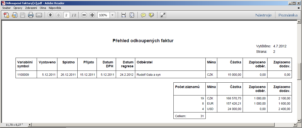 Display of a report with sum totals by currency