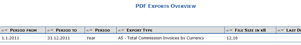 Illustration of the Export of a Summary Commission Invoice by Currency Report 