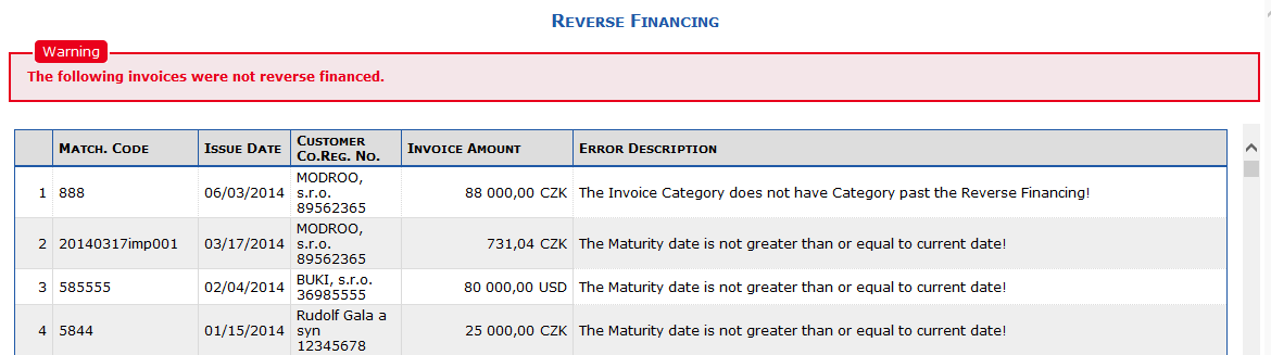 A separate window with an overview of purchased invoices for which retroactive financing was not set