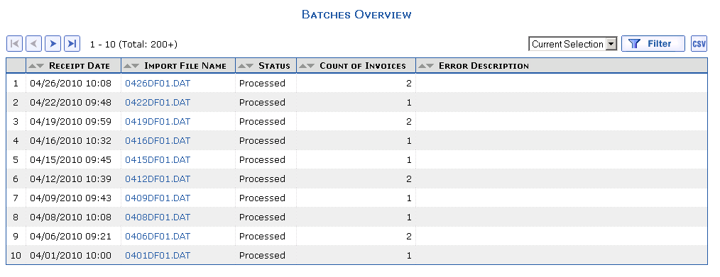 Overview of Batches