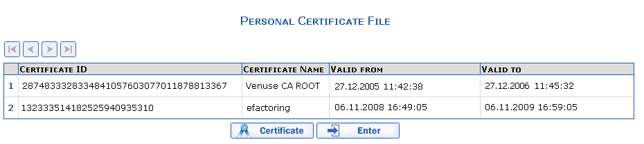 Certificates saved in the file with internal certificates