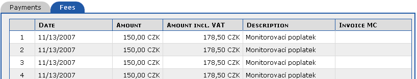 The Fees tab