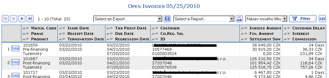 open invoices