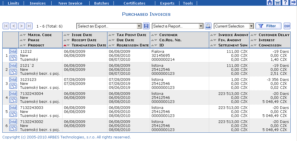 Overview of Purchased Invoices