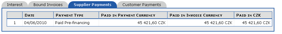 The Supplier Payments tab