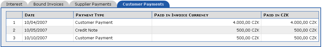 The Customer Payments tab