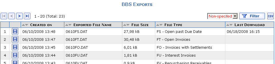 The Overview of BBS Exports corresponding to the entered filter