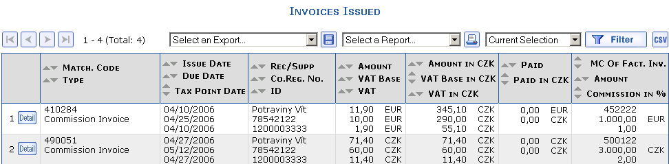 Overview of Invoices Issued