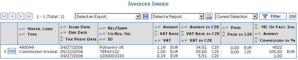 Overview of Invoices Issued corresponding to the entered filter