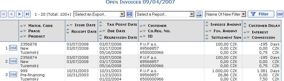 Overview of Open Invoices