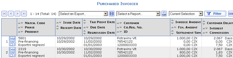 Overview of Purchased Invoices corresponding to the entered filter dialog