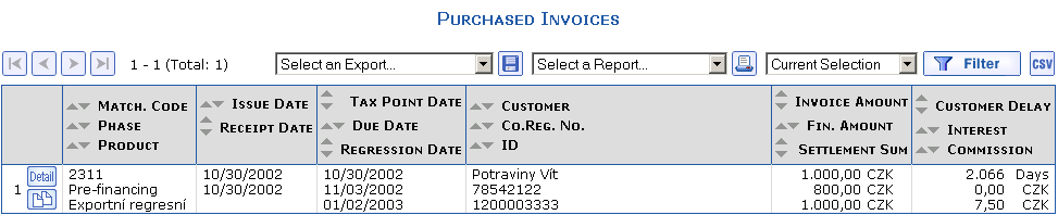 Overview of Purchased Invoices with filtered Invoice 2311